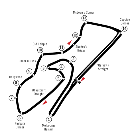 Donington Park circuit