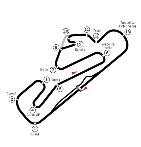 Autódromo do Estoril circuit