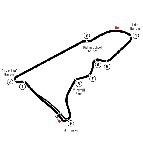 Monsanto Park Circuit circuit