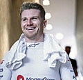 Jaarcijfers 2023: Nico Hülkenberg