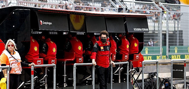 F1-gerucht: Ferrari heeft 'loophole' gevonden